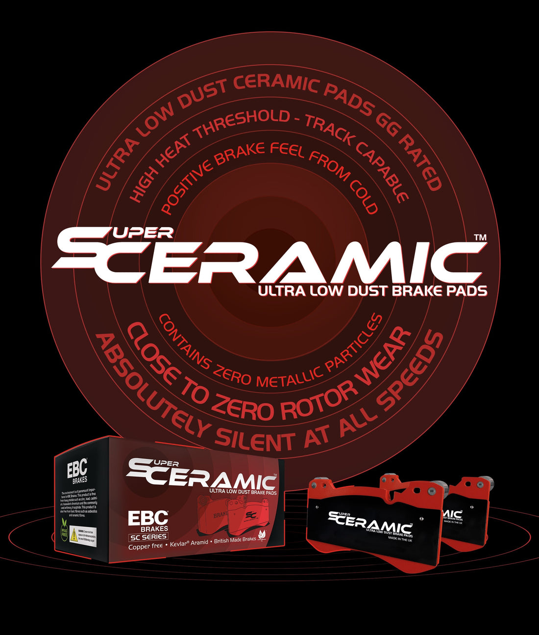 Introducing EBC SC Super Ceramic™: The Next Generation of Ceramic Brake Pads